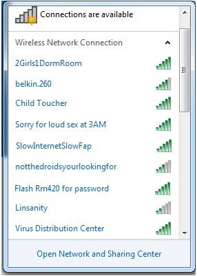 Best WiFi Names