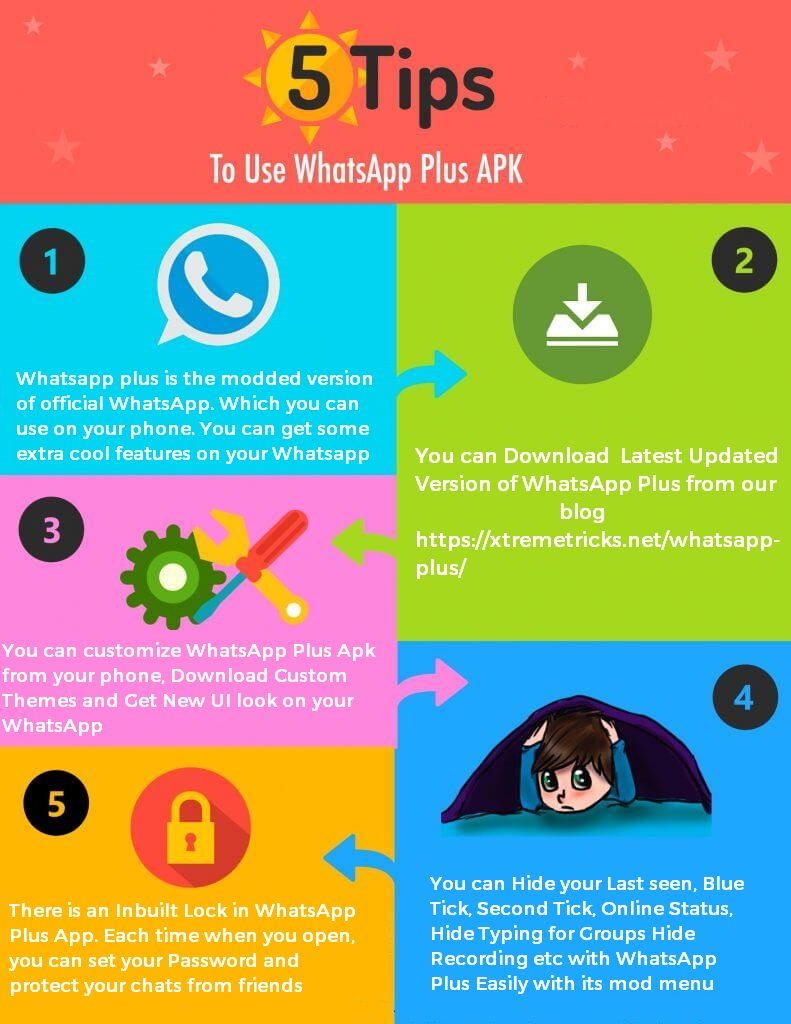 Download WhatsApp Plus