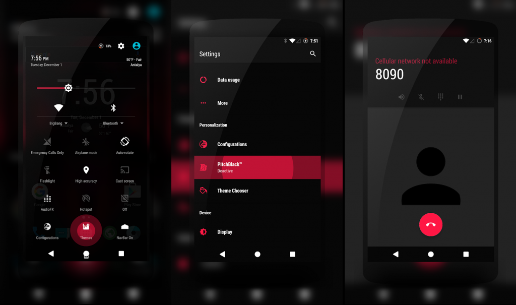 Best Substratum Themes