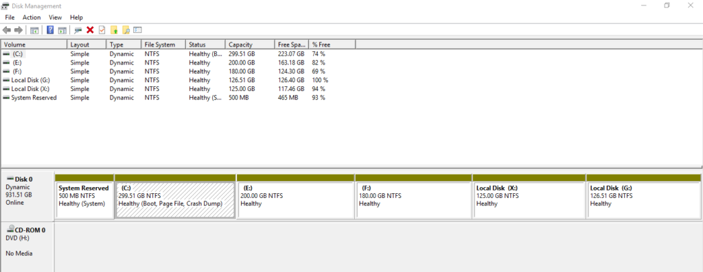 Why You Should Never Shutdown Your PC While An Update